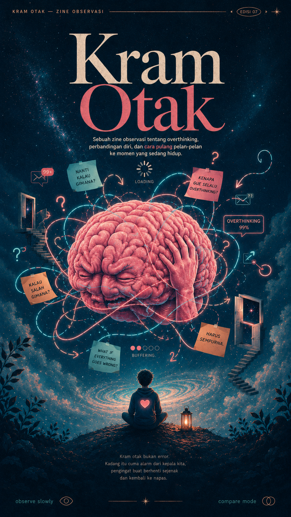 Poster story Kram Otak Zine